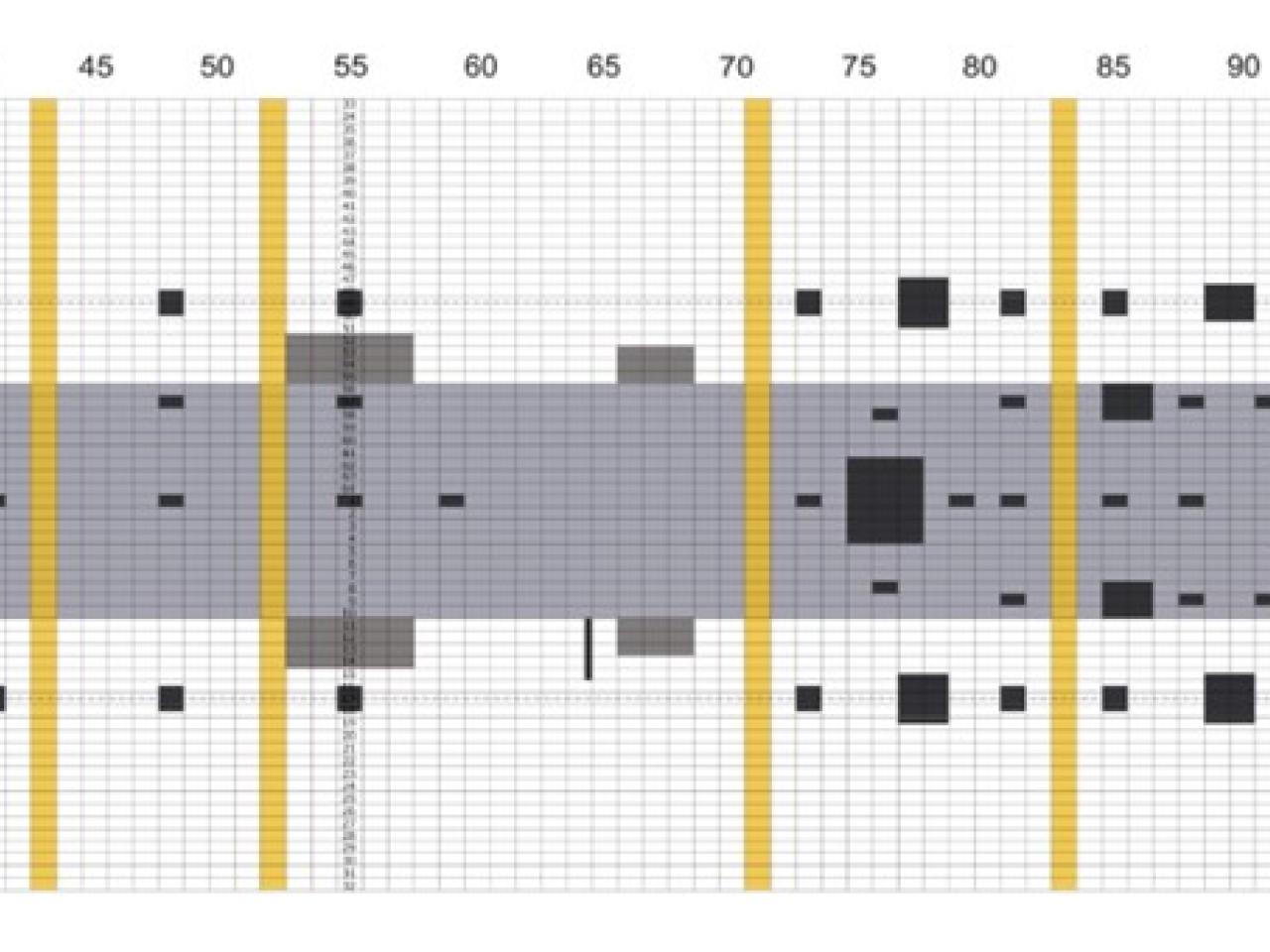 mapping of HADES