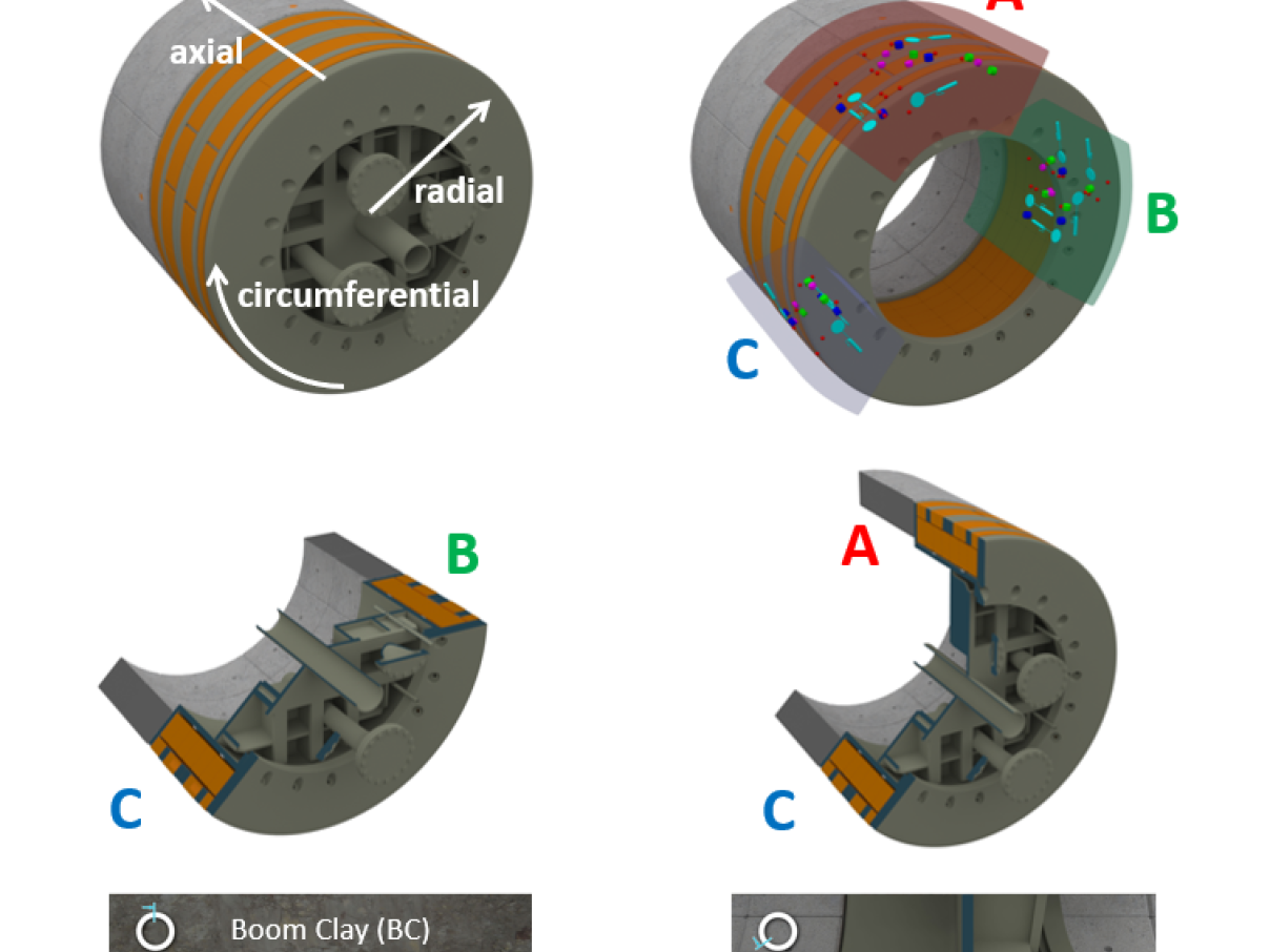 SEAL 3D view