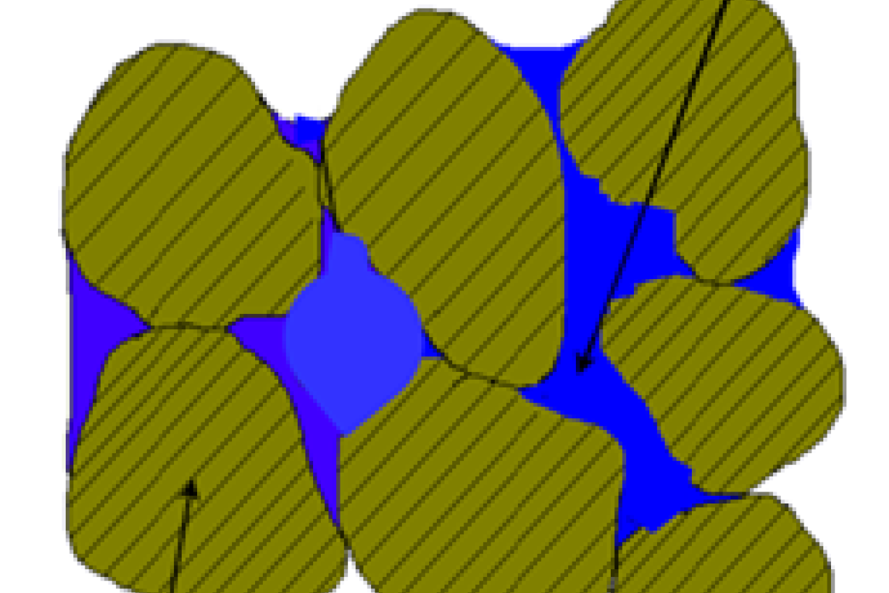 THM solid and liquid